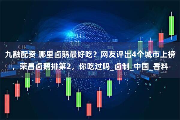 九融配资 哪里卤鹅最好吃？网友评出4个城市上榜，荣昌卤鹅排第2，你吃过吗_卤制_中国_香料