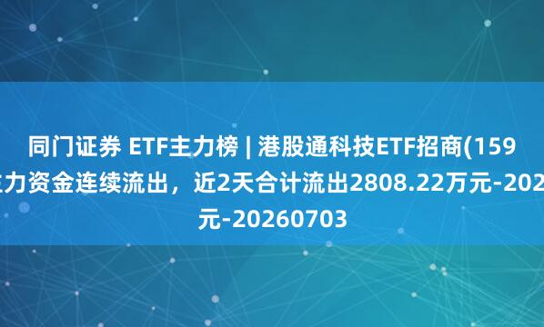同门证券 ETF主力榜 | 港股通科技ETF招商(159125)主力资金连续流出，近2天合计流出2808.22万元-20260703