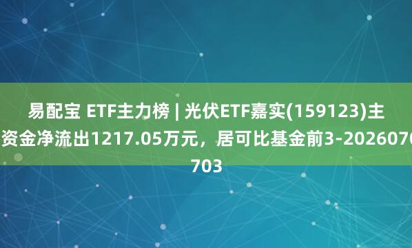 易配宝 ETF主力榜 | 光伏ETF嘉实(159123)主力资金净流出1217.05万元，居可比基金前3-20260703