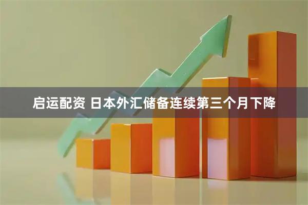 启运配资 日本外汇储备连续第三个月下降